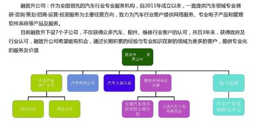 風(fēng)爵攜手車抓手汽車私人醫(yī)生 共商發(fā)展大計(jì)，實(shí)現(xiàn)合作雙贏