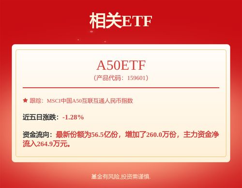 食品飲料行業(yè)點(diǎn)評(píng) 線(xiàn)上酒類(lèi)銷(xiāo)售持續(xù)高增，包裝飲料與休閑零食年內(nèi)紅包關(guān)注度提升